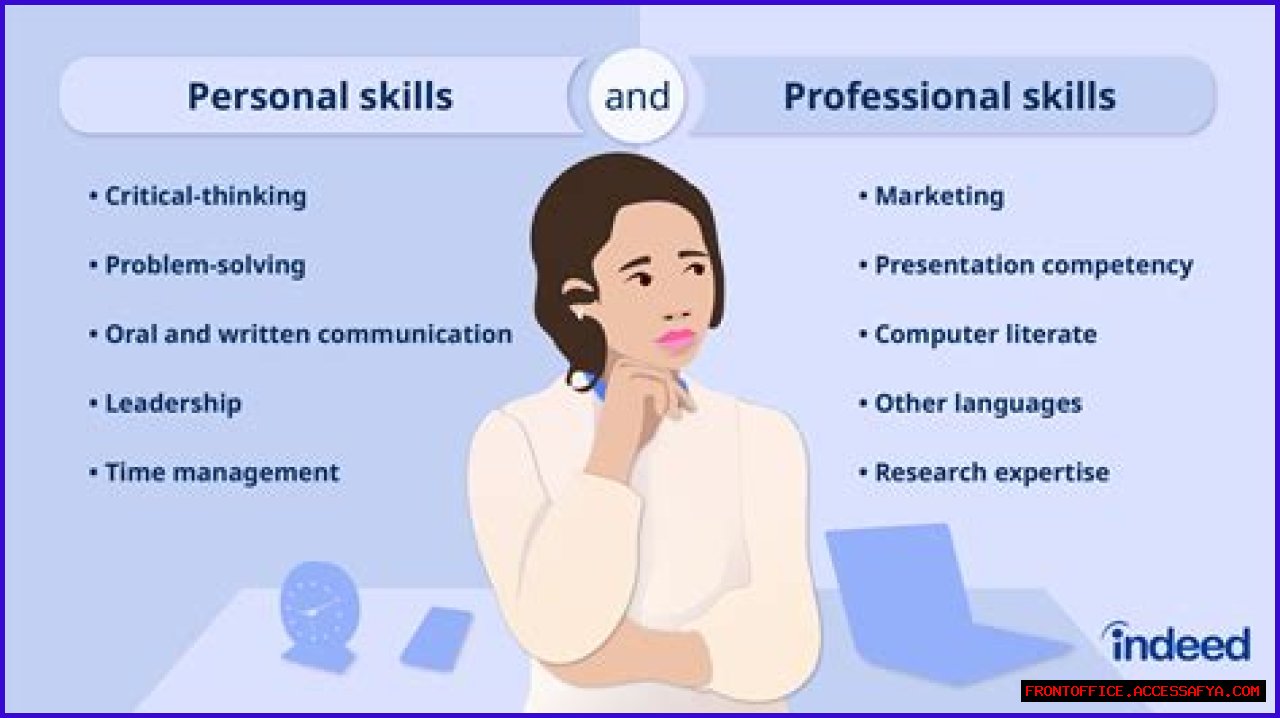 Exploring Her Personal And Professional Life